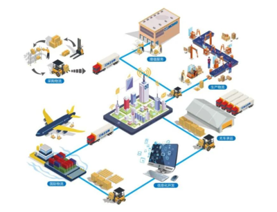 牛!徐工斬獲物流行業最具含金量獎項!