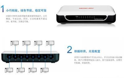 【水星S108M 8口網(wǎng)絡(luò)交換機(jī) 電腦周邊配件批發(fā)】?jī)r(jià)格,廠家,圖片,網(wǎng)絡(luò)交換機(jī),周龍(個(gè)體經(jīng)營(yíng))-