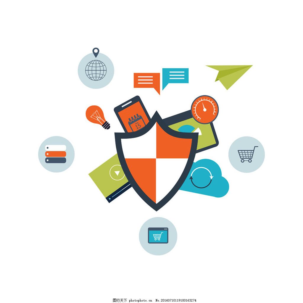 網(wǎng)絡(luò)購物安全圖片